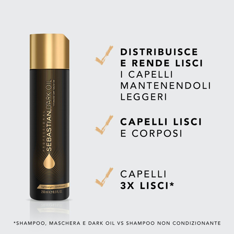 Sebastian Professional Dark Oil Conditioner