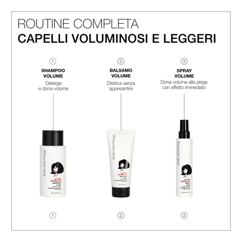 Diego Dalla Palma Milano ULTRABOMBATO - Shampoo Volume