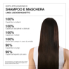 Diego Dalla Palma Milano LISCIOSPAGHETTO - Shampoo Lisciante