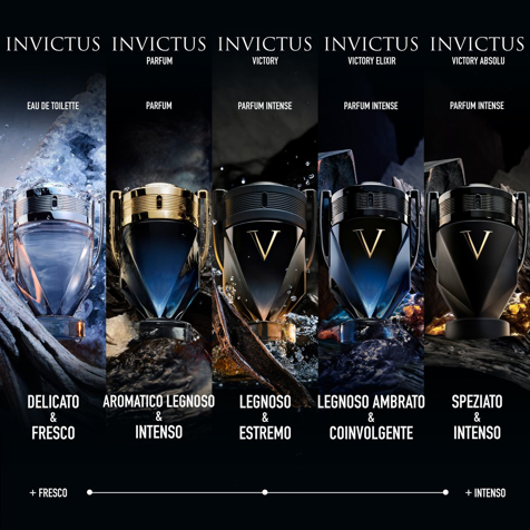 Rabanne Invictus Victory Absolu Parfum Intense