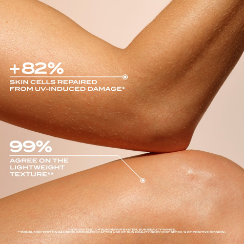 Lancaster Sun Beauty Body Milk SPF 50