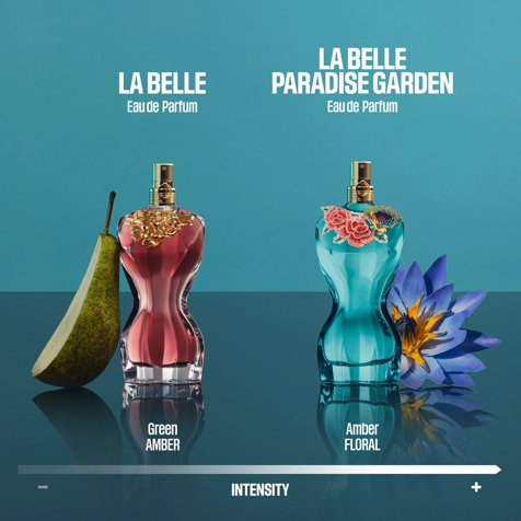 Jean Paul Gaultier La Belle Paradise Garden
