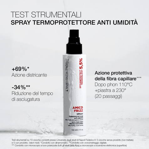 Diego Dalla Palma Milano Amico Frizz - Spray Termoprotettore Anti Umidita'