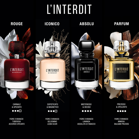 Givenchy L'Interdit Parfum