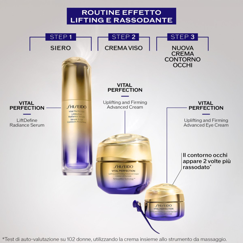 Shiseido Vital Perfection Uplifting And Firming Advanced Eye Cream