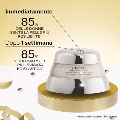 Shiseido Bio-performance Holiday Kit