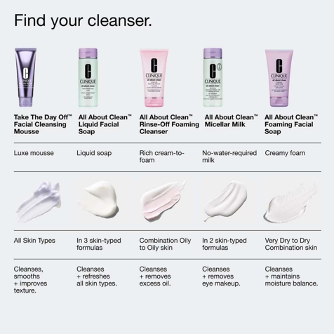 Clinique Take the Day Off Facial Cleansing Mousse - Detergente Schiumogeno