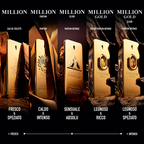 Rabanne 1 Million - Eau de Toilette