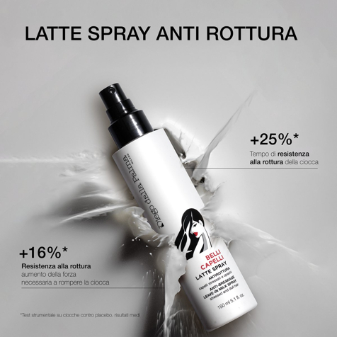 Diego Dalla Palma Milano BELLICAPELLI - Latte Spray Anti Rottura