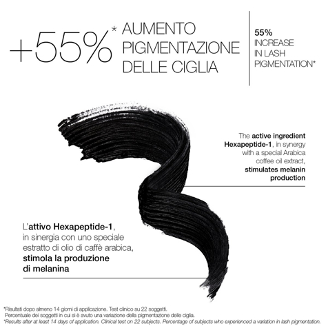 Diego Dalla Palma Milano KIT MYSELFTOY mascara + PIEGACIGLIA BEIGE/NUDE