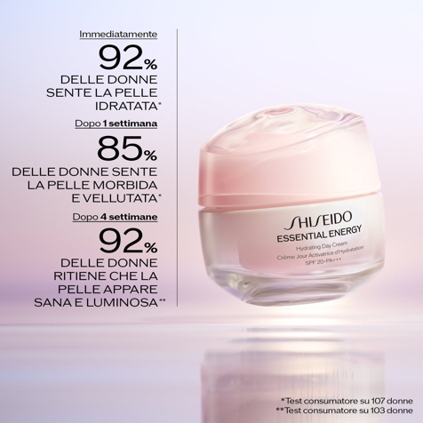 Shiseido Essential Energy Hydrating Day Cream SPF20 - Refill