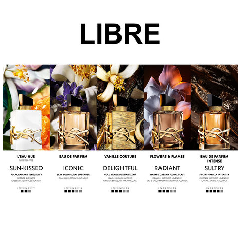 Yves Saint Laurent Libre Berry Crush