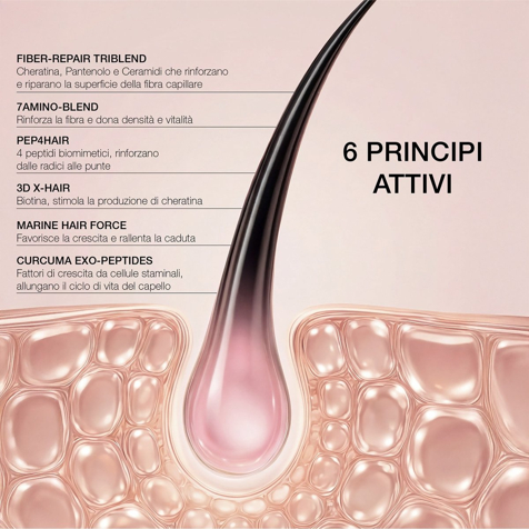 Diego Dalla Palma Milano Estremirimedi - Siero 6 - Trattamento Fortificante Scalpo & Capelli