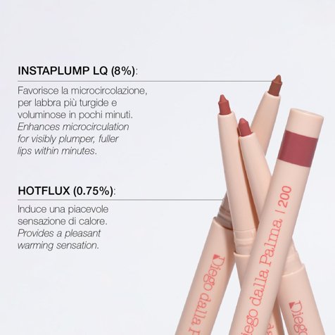 Diego Dalla Palma Milano Plump&Fill My Lips