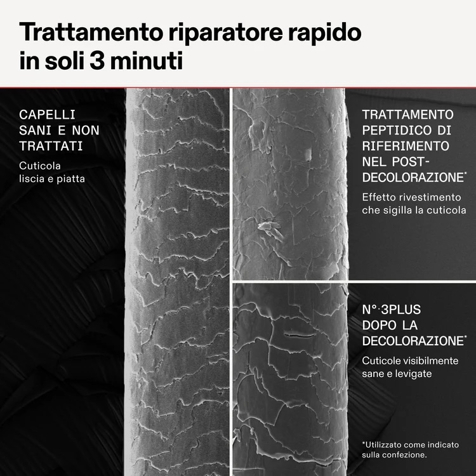 Olaplex N°.3 Plus Complete Repair Treatment