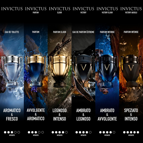 Rabanne Invictus Elixir