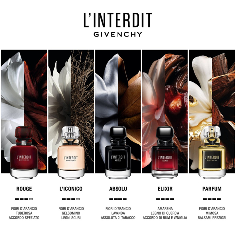 Givenchy L'Interdit Eau de Parfum